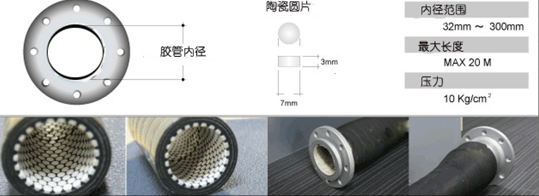 发送罐