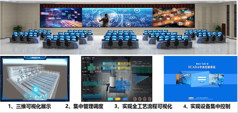 自控信息系统